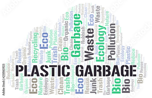 Plastic Garbage word cloud.