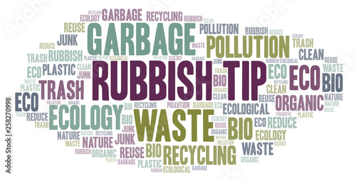 Rubbish Tip word cloud.