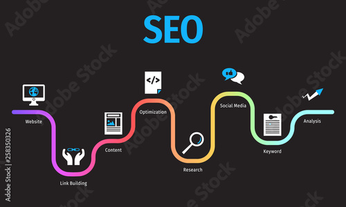 SEO search engine optimization banner web icon for business and marketing, traffic, ranking, optimization, link and keyword. Minimal vector infographic.