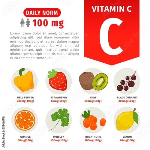 Vector poster products with vitamin C. Cartoon illustrations of products.