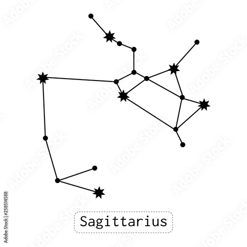 Sagittarius constellation. Horoscope, zodiac sign. Predictions and divination. Flat illustration or object. Vector