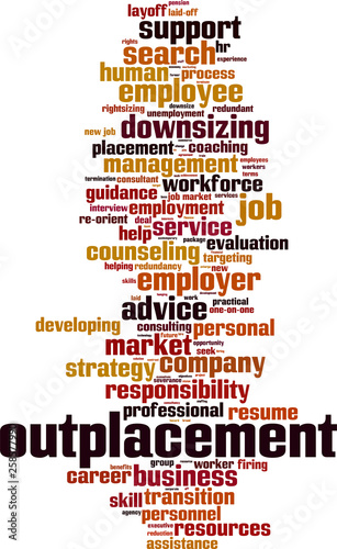 Outplacement word cloud