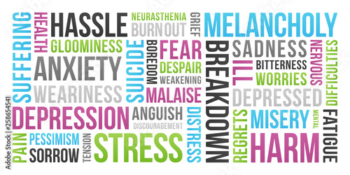 Stress, Depression, Anxiety - Word Cloud