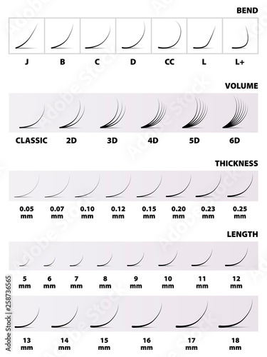 Eyelash extensions, the table, vector illustration