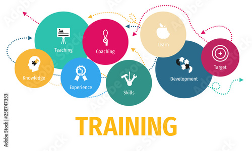 Banner Training Concept. Training with Icon.
