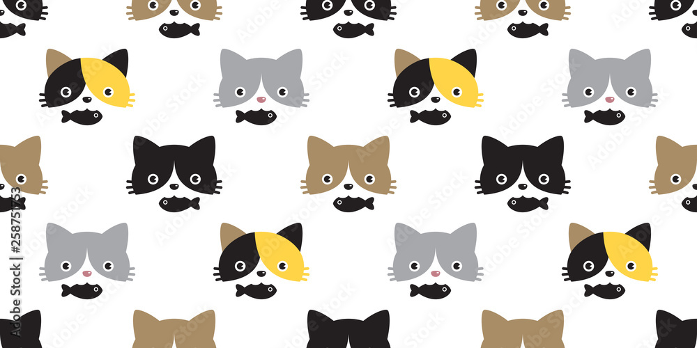 tiled cat phone wallpaper