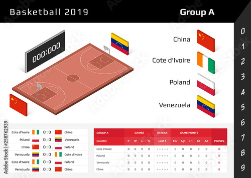 Basketball cup 2019. 3D isometric court. Set of national flags group A photo