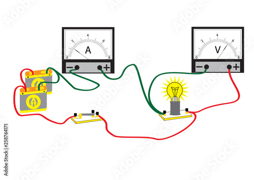 The electrical circuit consisting of connected: consumer - a bulb, voltmeter for measuring voltage and an ammeter for measuring the current in the circuit. photo