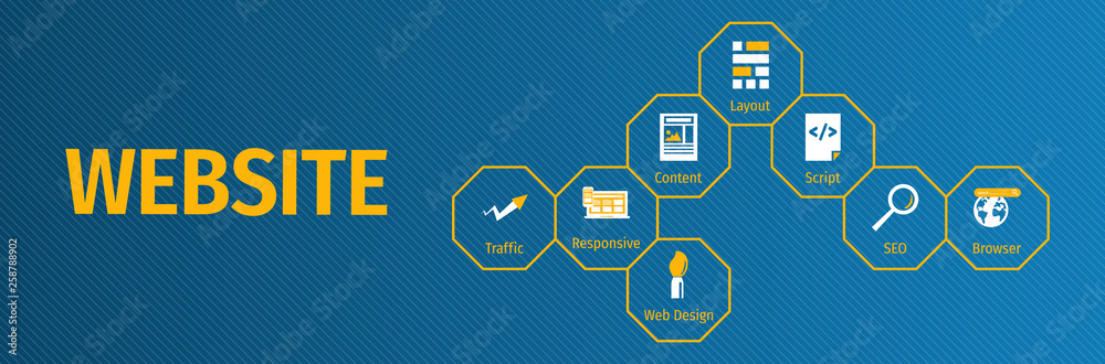Banner Website Concept. Website with Icon.
