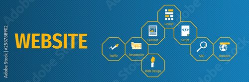 Banner Website Concept. Website with Icon.