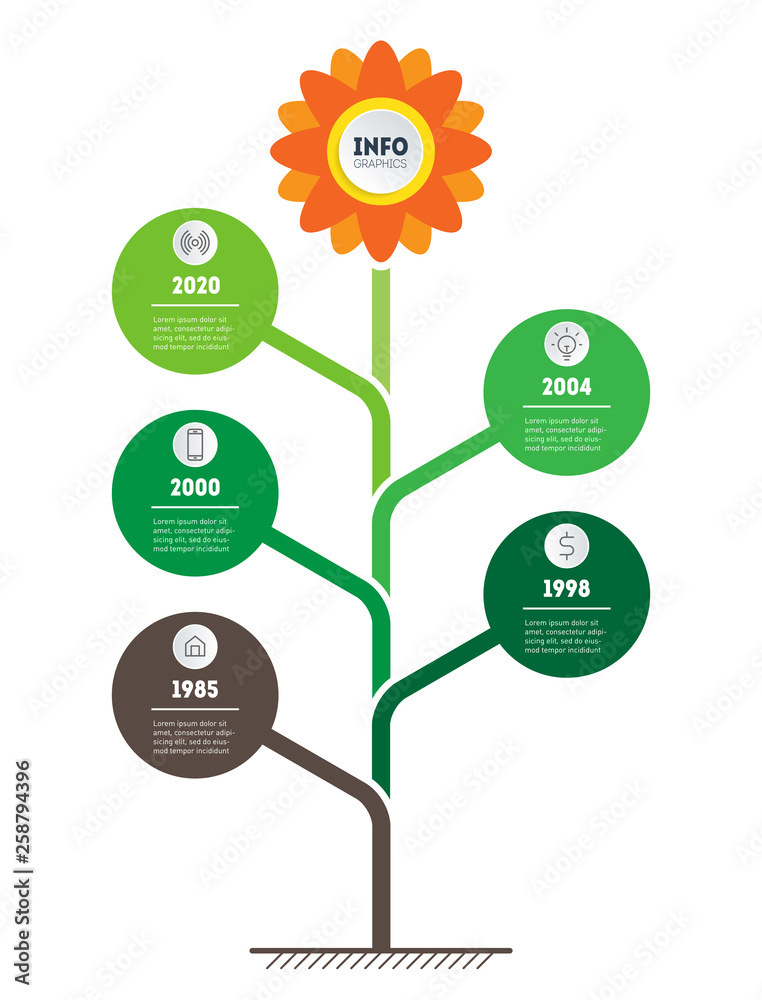 Vertical Timeline infographics. The sustainable development and growth of the eco business. Time line looks like a plant with leaves and a flower. Green Business concept with 5 parts, steps or points. Vertical Timeline infographics. The sustainable development and growth of the eco business. Time line looks like a plant with leaves and a flower. Green Business concept with 5 parts, steps or points.