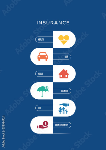 Insurance Concept