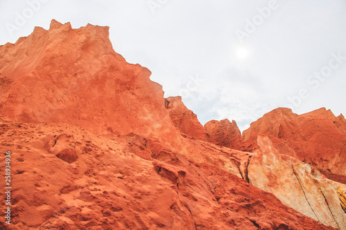 Cliffs look like Mars
