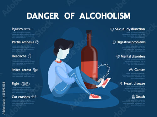 Danger of alcoholism infographic. Drunk alcoholic chained photo