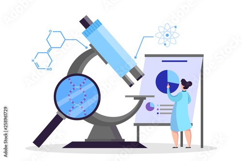 Scientist making medical research. Laboratory equipment vector