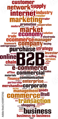 B2B word cloud