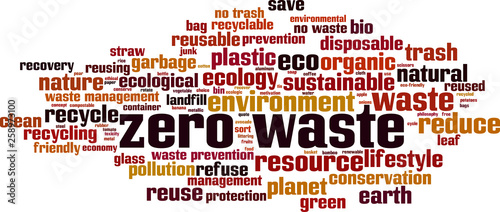 Zero waste word cloud