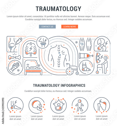 Linear Banner of the Traumatology.
