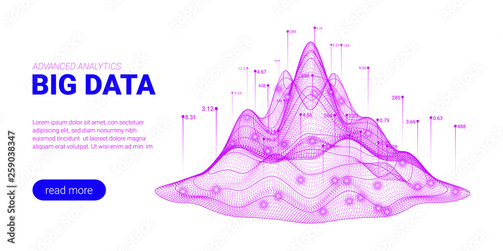 Big Data Analysis Visualization. Landing Page. Big Data Analysis Visualization. Landing Page.