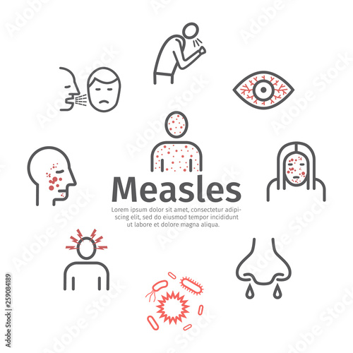 Measles banner. Symptoms, Treatment. Line icons set. Vector signs.