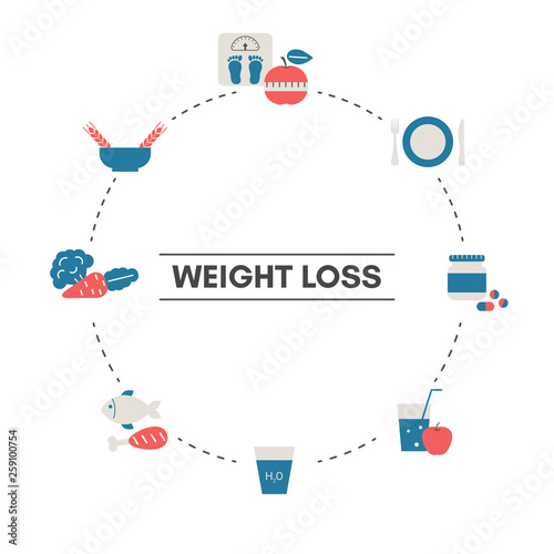 Healthy Lifestyle concept