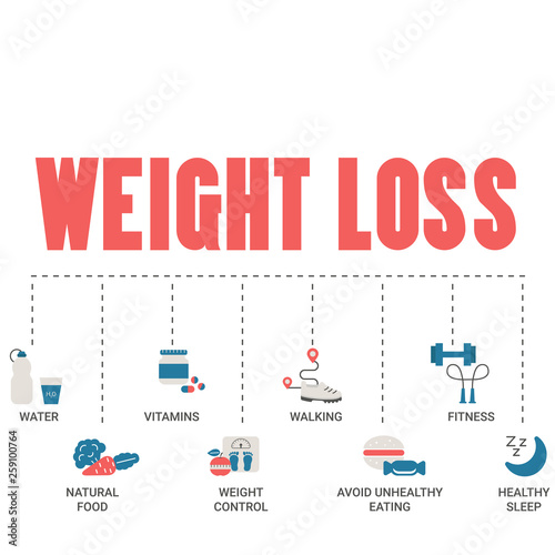 Healthy Lifestyle concept