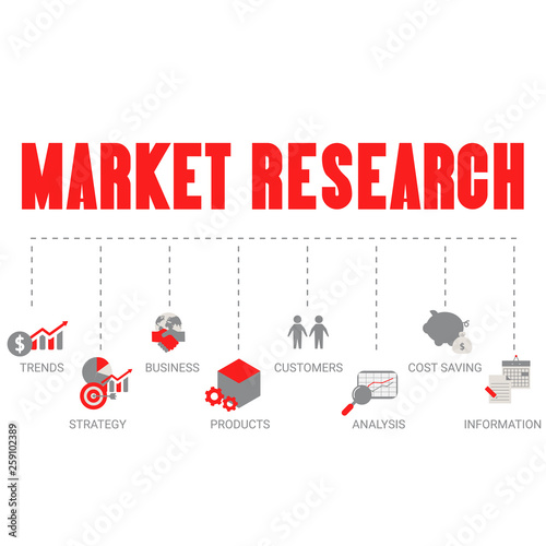 Market research concept