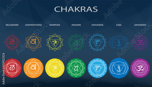 Chakras set: muladhara, swadhisthana, manipura, anahata, vishuddha, ajna, sahasrara. Vector line symbol. Om sign on a black background. EPS 10 Vector illustration