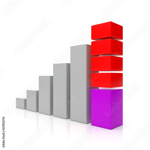 Fotografia graph