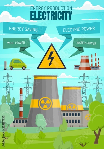 Electricity power stations, renewable sources