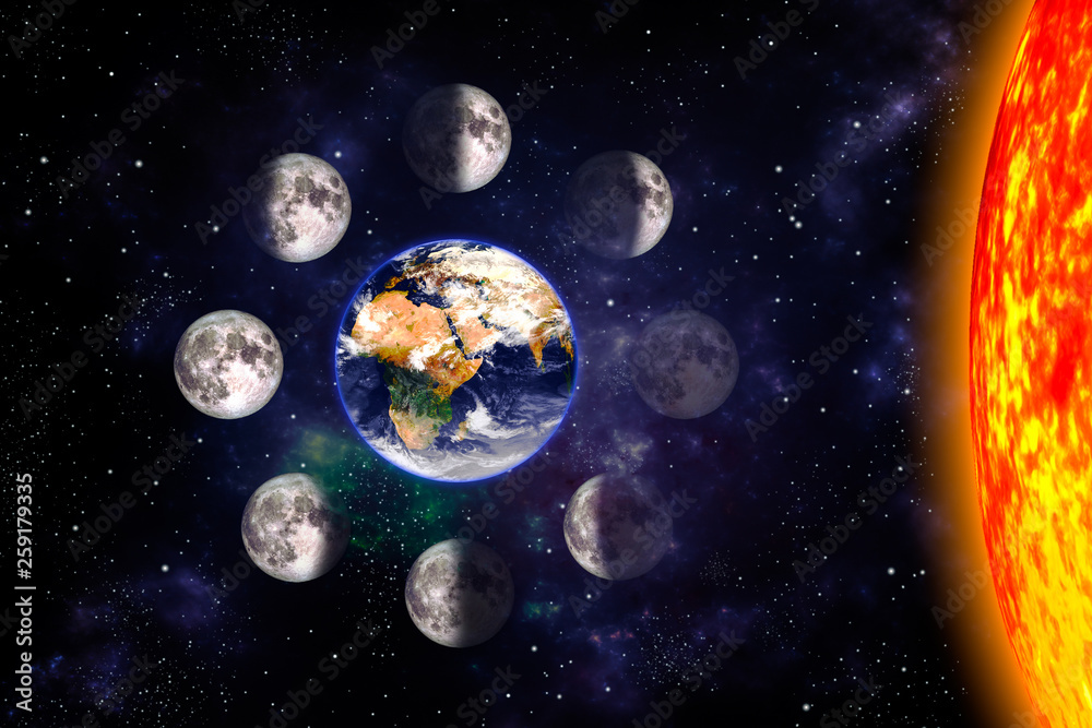Moon or lunar phases poster. Eight steps of the lunar cycle around the ...