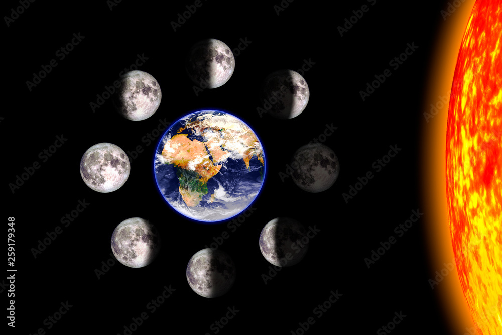 Moon Or Lunar Phases Poster Eight Steps Of The Lunar Cycle Around The Moon Or Lunar Phases Poster Eight Steps Of The Lunar Cycle Around The