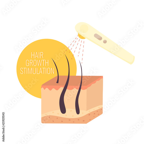 Hair growth stimulation. Red light therapy