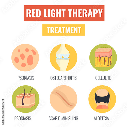 Red light therapy treatment. Set of icons