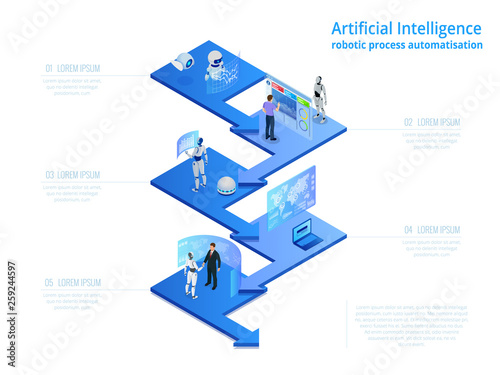 Isometric concept of RPA, artificial intelligence, robotics process automation, ai in fintech or machine transformation.