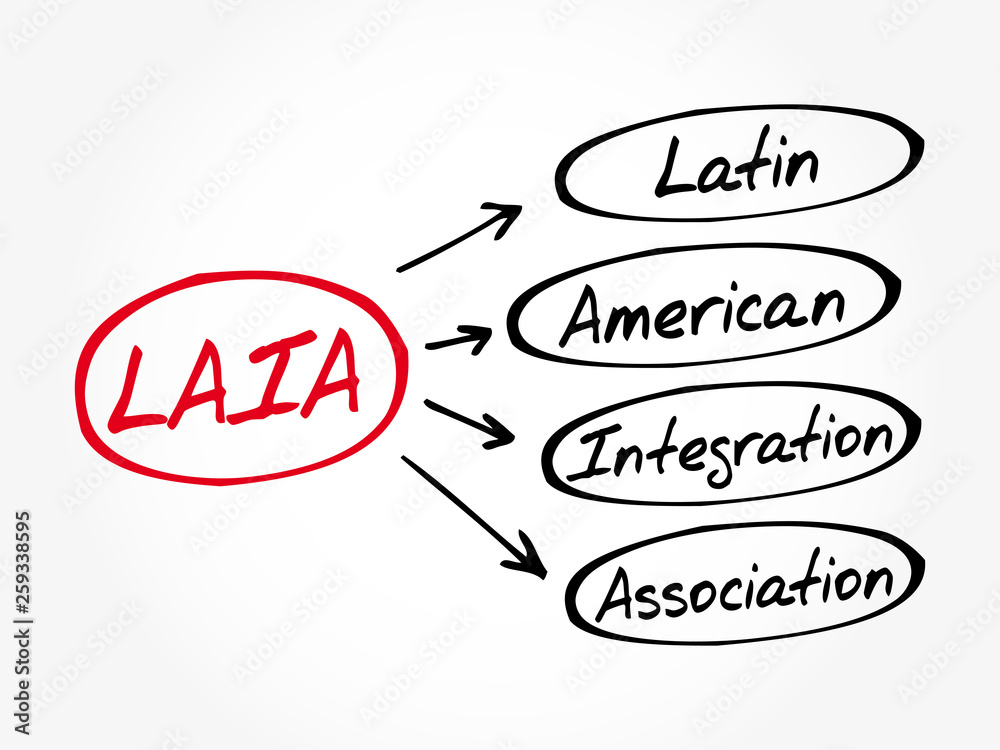 LAIA - Latin American Integration Association acronym, business concept background LAIA - Latin American Integration Association acronym, business concept background