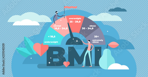 Body mass index vector illustration. Flat weight control persons concept.