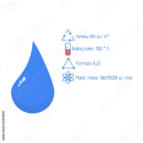 Chemical properties of water, H2O formula, molar mass, boiling point of water, blue drop of water vector illustration in a flat style.