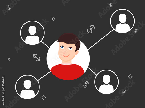 Referral net scheme vector