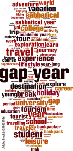 Gap year word cloud