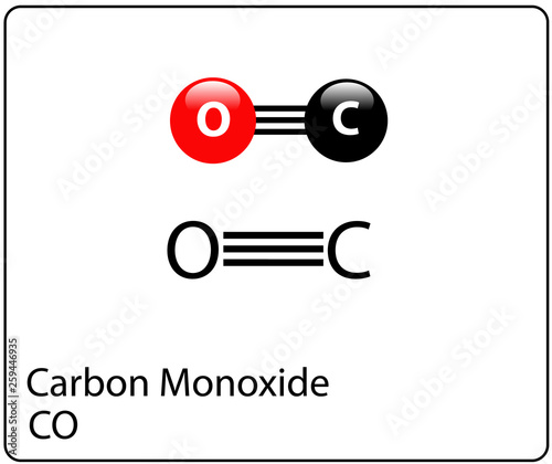 Carbon Monoxide Molecule Structure