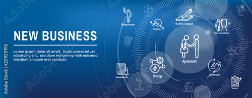 New Business Process Web Header Banner / Icon Set photo
