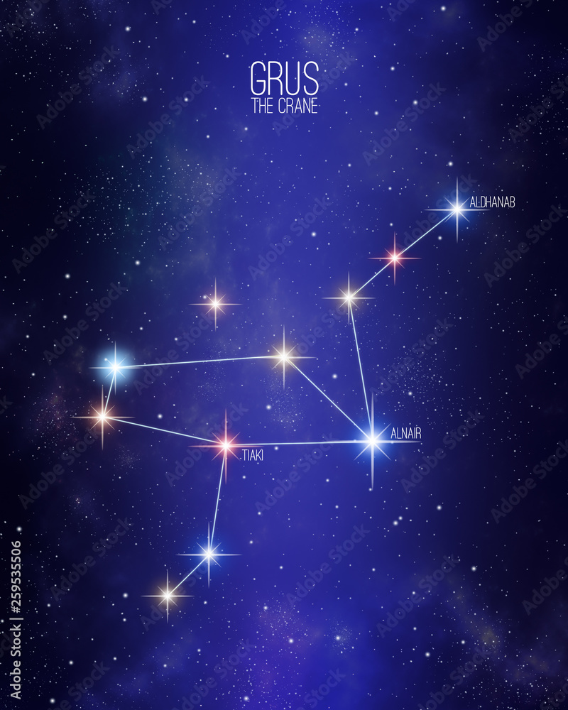 Grus the crane constellation map on a starry space background with the names of its main stars. Stars relative sizes and color shades based on their spectral type.