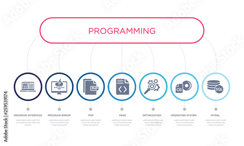simple illustration set of 7 vector blue icons such as mysql, operating system, optimization, _icon4, php, program error, program interface. infographic design with 7 icons pack