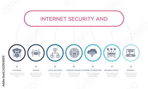 simple illustration set of 7 vector blue icons such as internet, internet attack, internet connection, _icon4, local network, locked, malware. infographic design with 7 icons pack