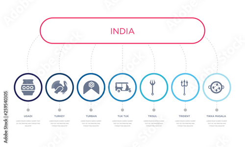 simple illustration set of 7 vector blue icons such as tikka masala, trident, trisul, _icon4, turban, turkey, ugadi. infographic design with 7 icons pack