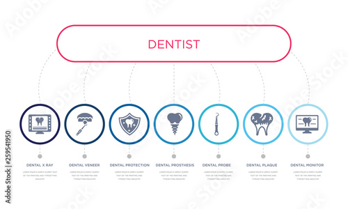 simple illustration set of 7 vector blue icons such as dental monitor, dental plaque, dental probe, _icon4, protection, veneer, x ray. infographic design with 7 icons pack