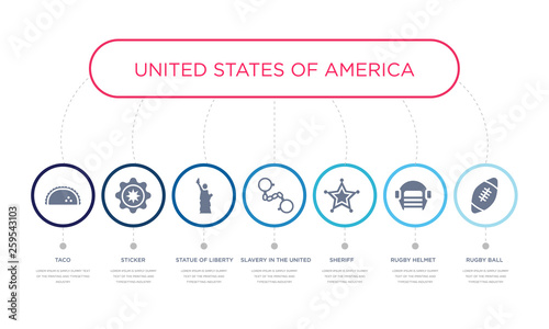 simple illustration set of 7 vector blue icons such as rugby ball, rugby helmet, sheriff, _icon4, statue of liberty, sticker, taco. infographic design with 7 icons pack