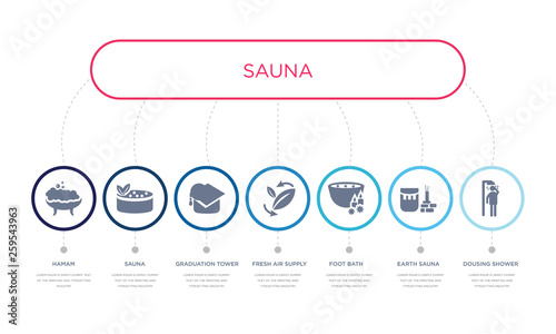 simple illustration set of 7 vector blue icons such as dousing shower, earth sauna, foot bath, _icon4, graduation tower, sauna, hamam. infographic design with 7 icons pack