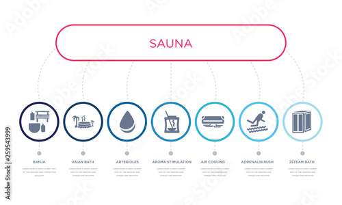 simple illustration set of 7 vector blue icons such as 2steam bath, adrenalin rush, air cooling, _icon4, arterioles, asian bath, banja. infographic design with 7 icons pack photo